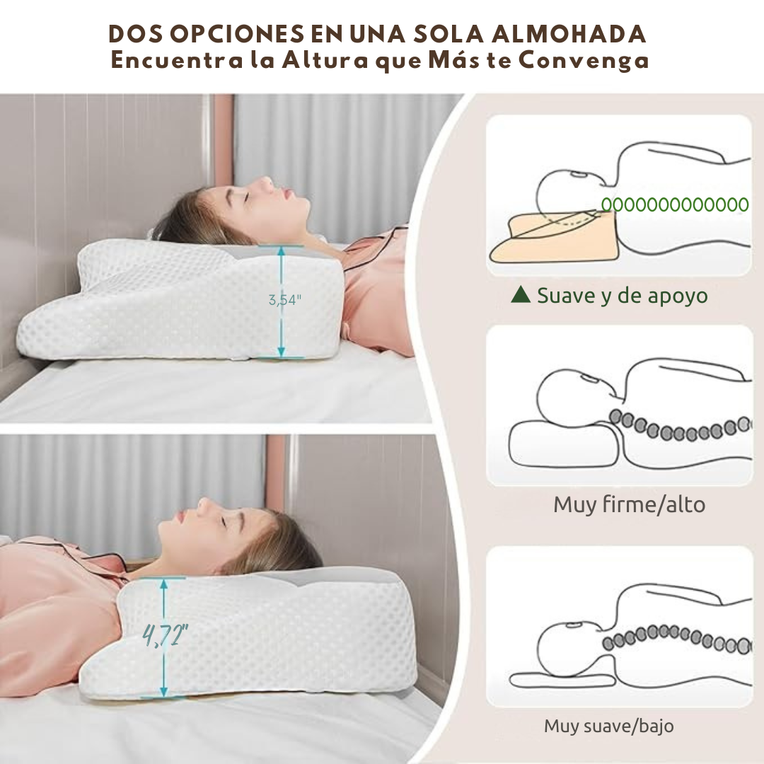 Almohada Ortopédica DONAMA