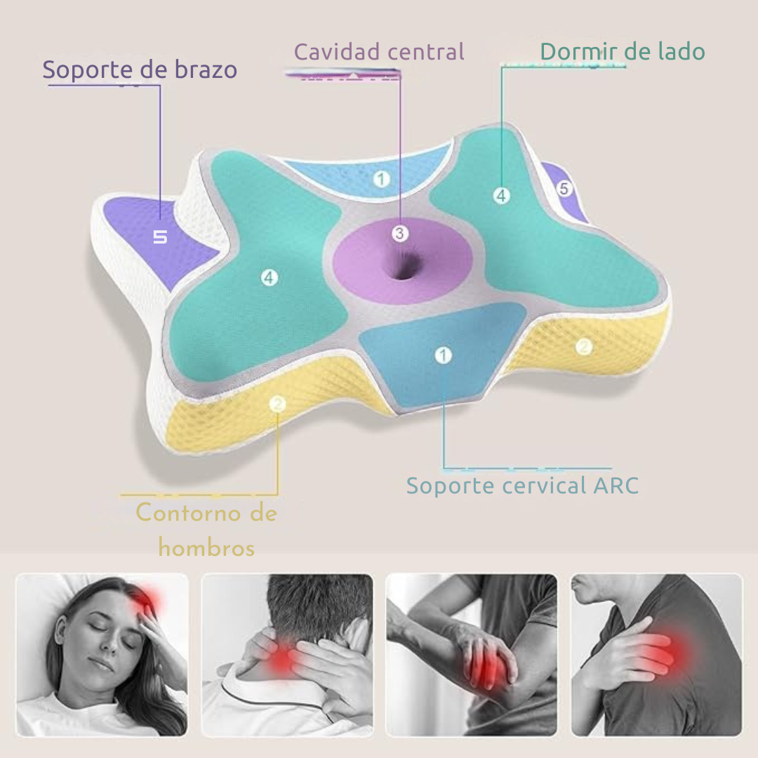 Almohada Ortopédica DONAMA