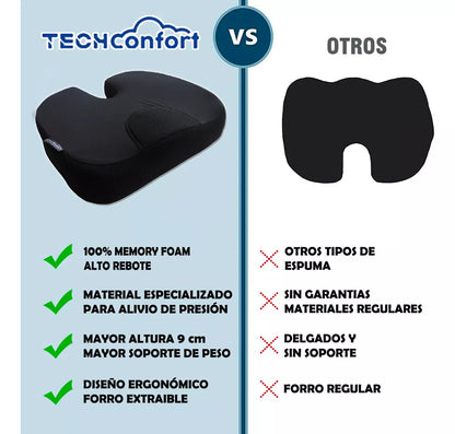 Combo Cojín Para Coxis Y Cojín Soporte Lumbar Ortopédico